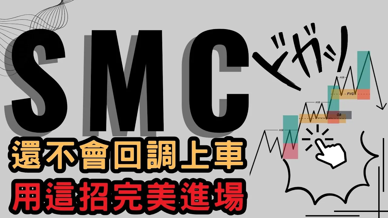 单边行情连续进场不靠运气？SMC结构延续模型实战拆解