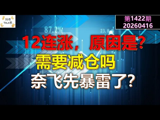 纳指12连阳背后谁在买？估值、财报与减仓时机全面解读