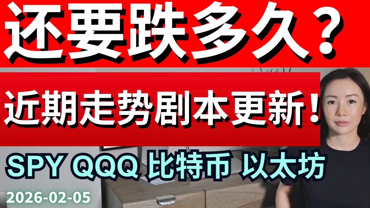 美股中期回调已开启！反弹上不了这条均线就是逃命机会