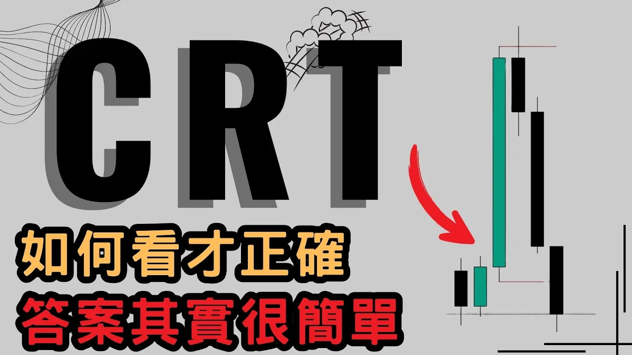 CRT交易模型关键细节：收盘价没过这个位置都不算有效信号