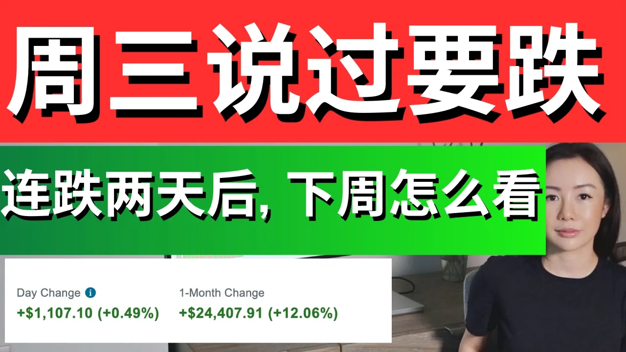 美股行情分析：下跌趋势未尽，20万实盘今年已获13%收益