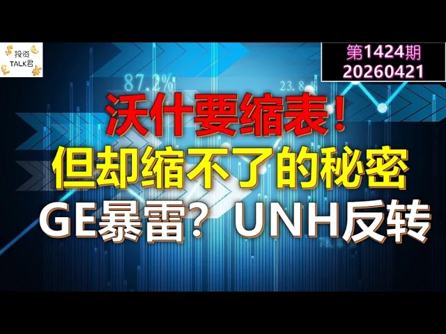 UNH财报超预期、GE保守指引、新美联储主席缩表受限——美股行情深度解读