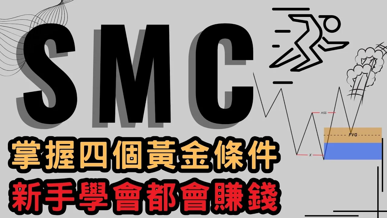 SMC聪明钱交易策略：新手必学的四步高胜率入场模型