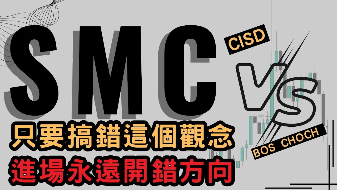 SMC交易精要：CISD、BOS与结构转换的核心区别与实战进场逻辑