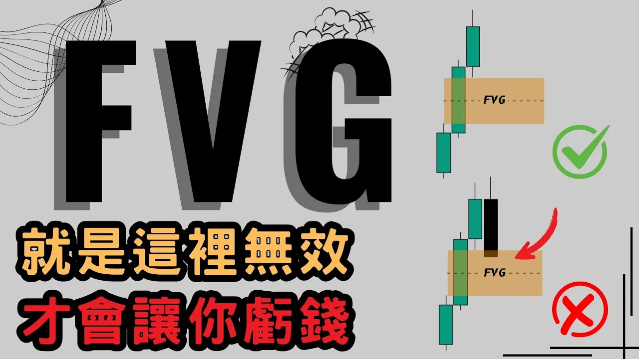 FVG失衡区交易指南：新手必知的有效与无效判断法则