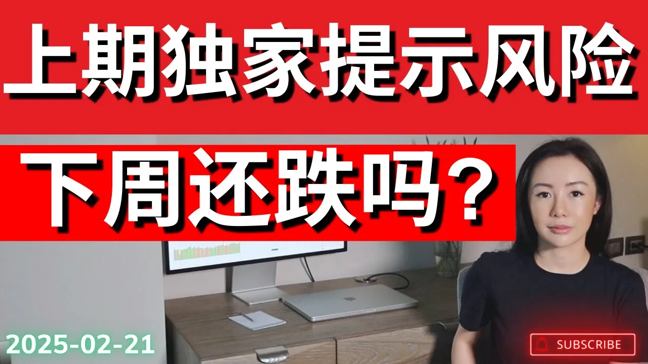 美股行情分析：QQQ/SPY关键支撑位在哪？反弹目标价提前锁定