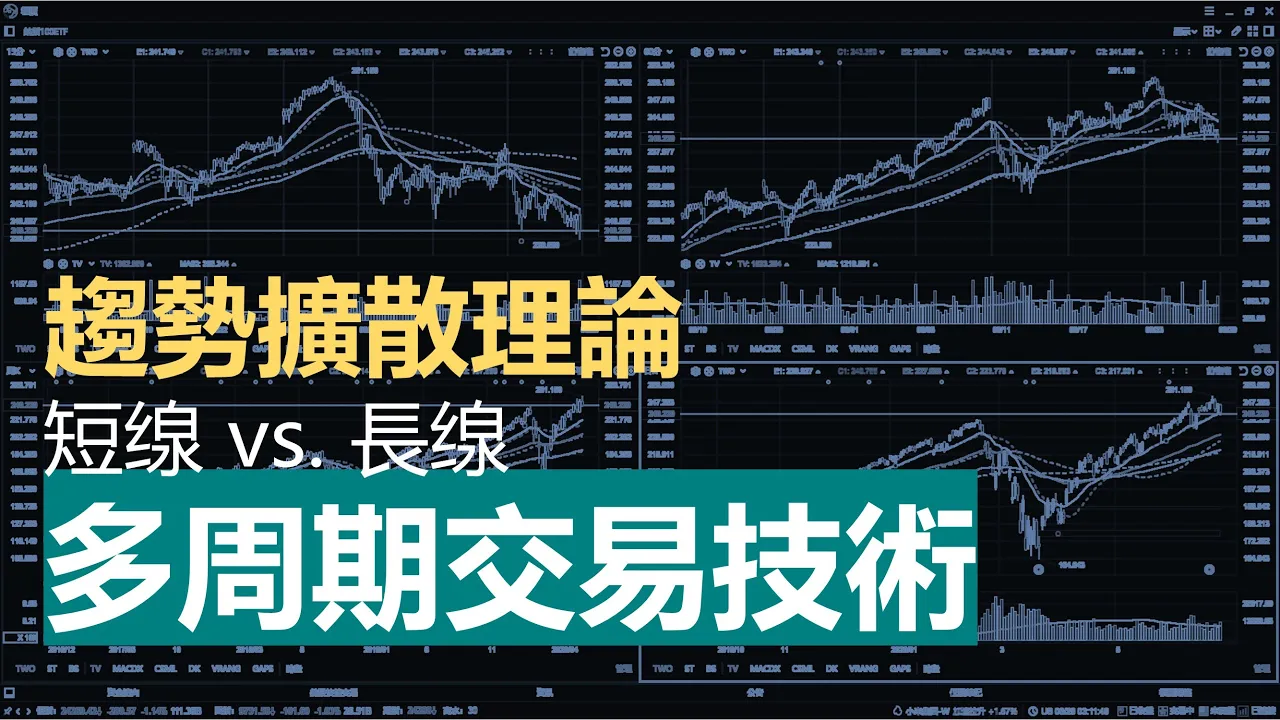 多周期交易技术精解：趋势逐级扩散规律与实战操作框架