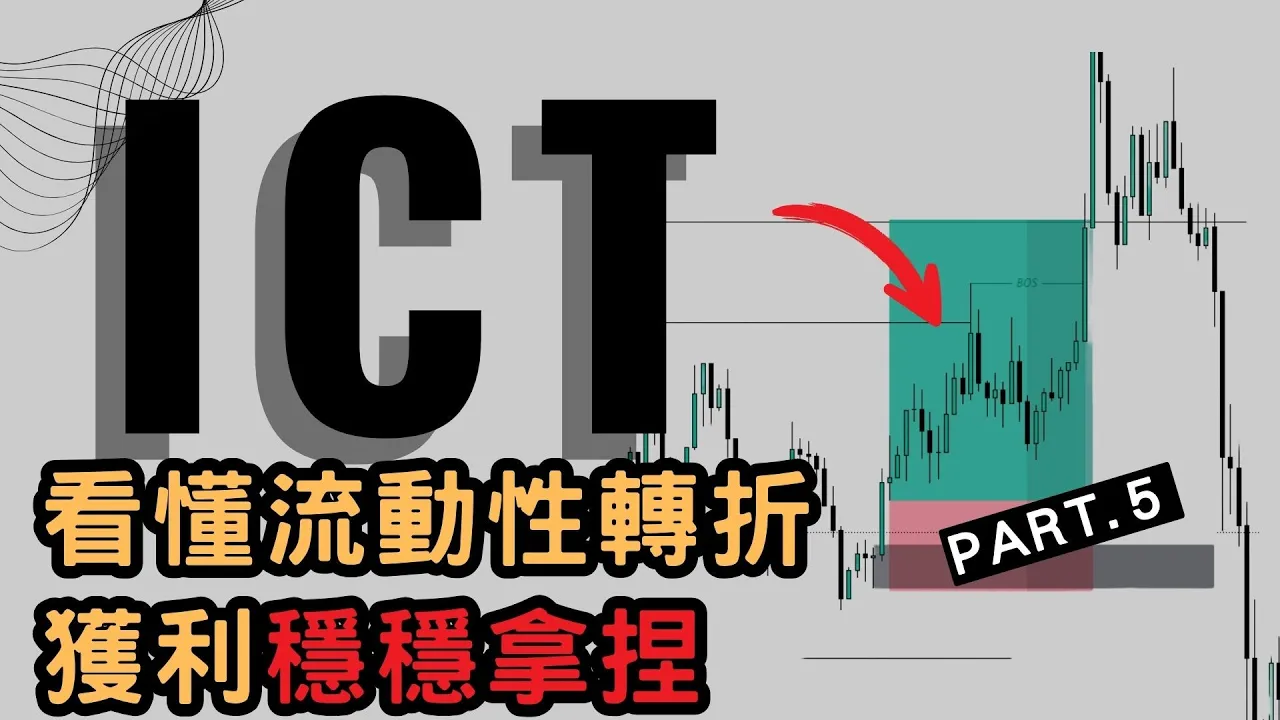 ICT流动性交易实战：掌握扫单反转信号，避开聪明钱陷阱