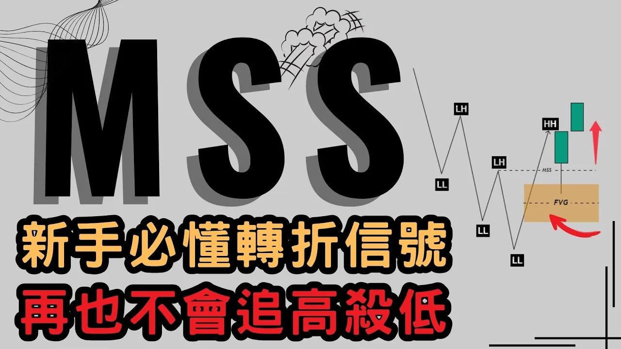 趋势反转前的唯一信号：SMC结构转换（MSB）完全解析，新手必读