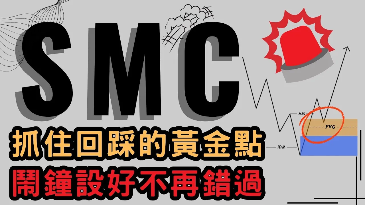 SMC聪明钱交易实战：用价格预警锁定订单块与失衡区精准入场时机