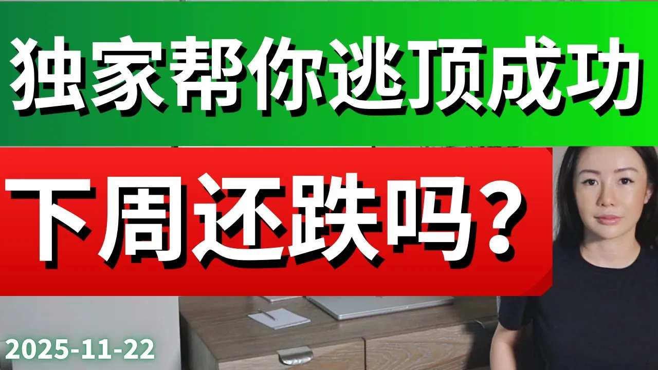 美股行情分析：血洗一周后下周还会跌吗？关键支撑位与入场时机全解