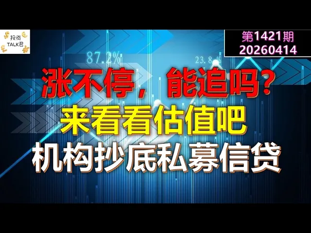 标普反弹10%后还能追吗？纳指估值、私募信贷与消费者健康全面解读