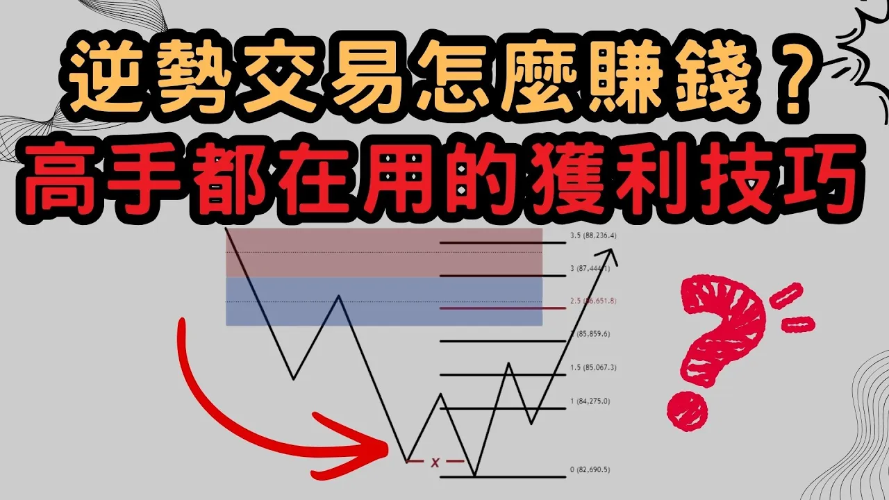 逆势交易为何总被打止损？SMC高手的精准止盈逻辑全解析