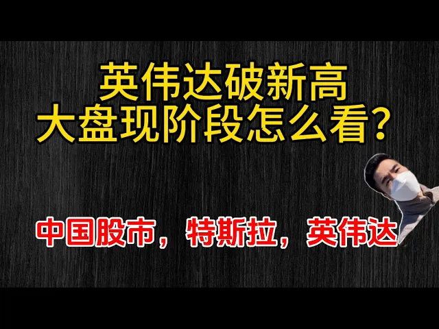 美股标普触及5300分析师目标区，英伟达破千后如何布局空头？