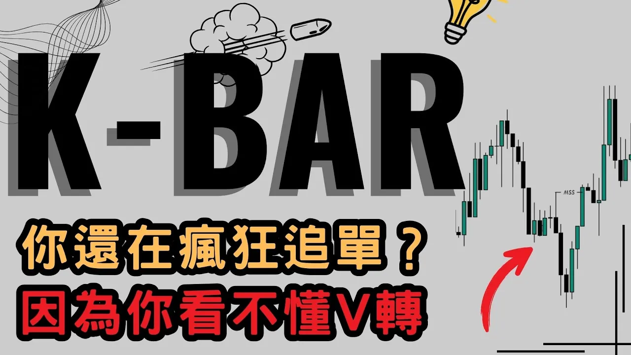 V型反转不靠猜！多时间框架+主力订单区精准捕捉反转点