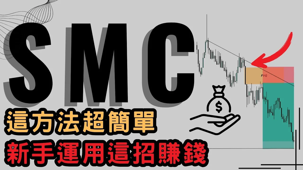 SMC趋势线流动性实战解析：新手也能看懂的精准入场技巧