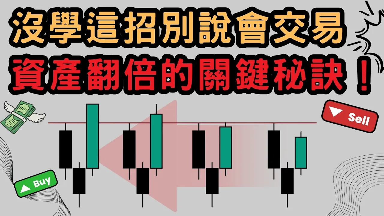 K线顶底分形强弱信号全解析：掌握这一指标让交易胜率大幅提升