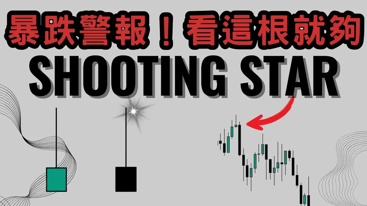 射击之星形态全解析：识别趋势顶部反转信号，精准做空高点