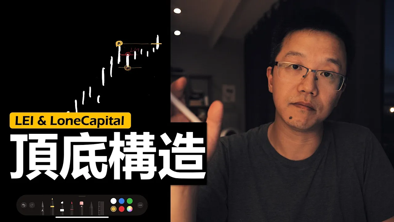 顶底构造完整解析：读懂K线转折信号，告别情绪化交易