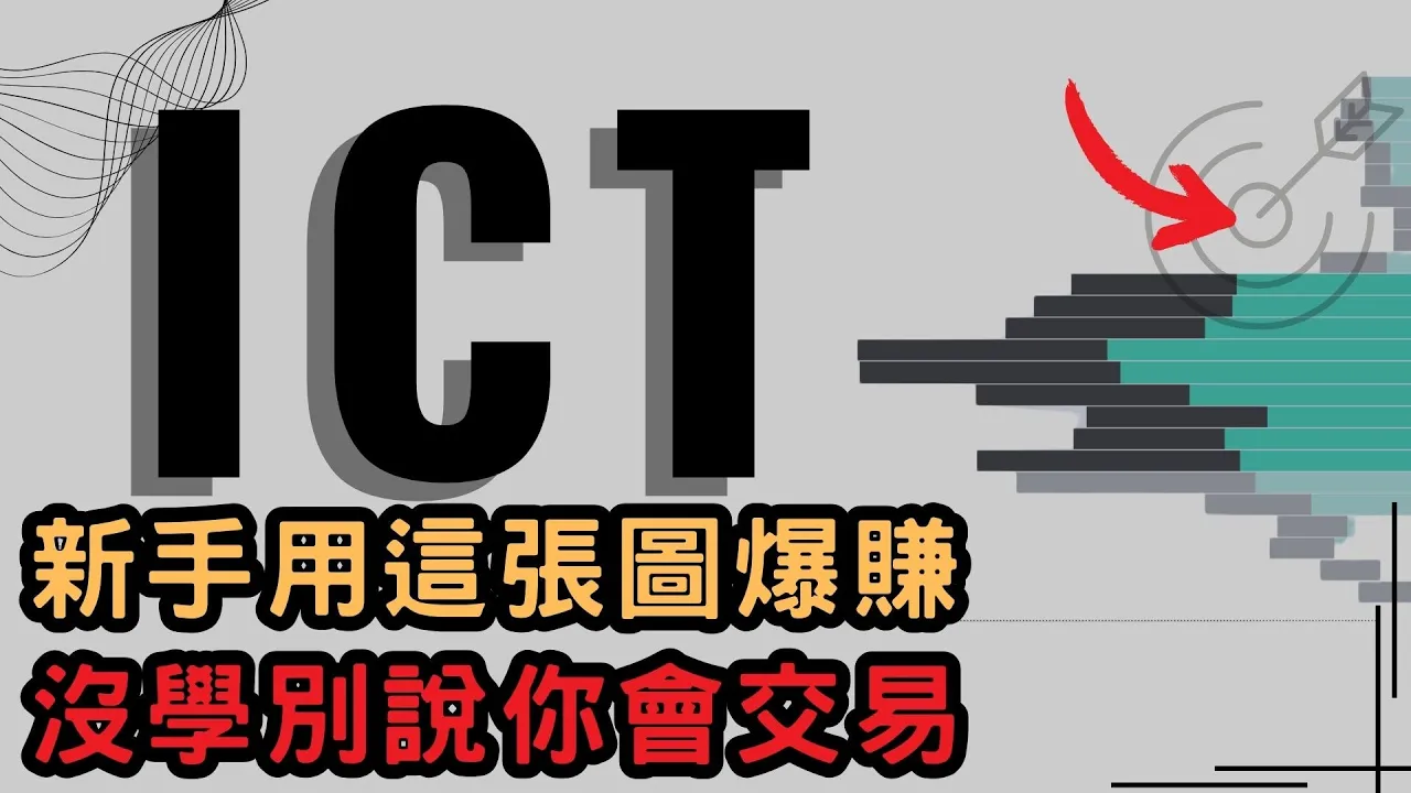 ICT日内交易进阶：锚定成交量分布图精准识别回撤区间