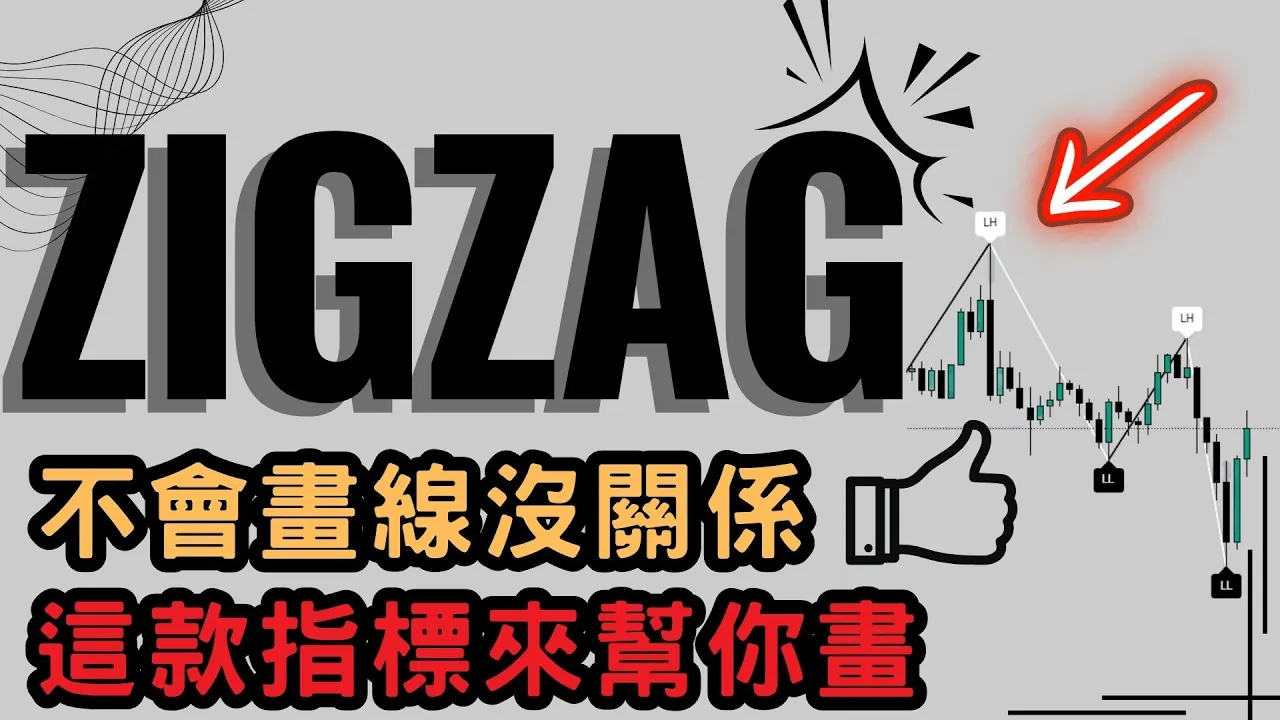 新手必学！ZigZag指标自动识别摆动高低点，加密货币进场时机一目了然