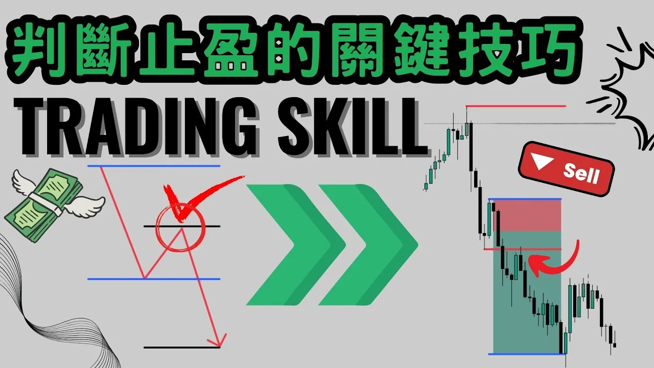 趋势延续怎么赚最多？专业交易员用这一招精准锁定止盈