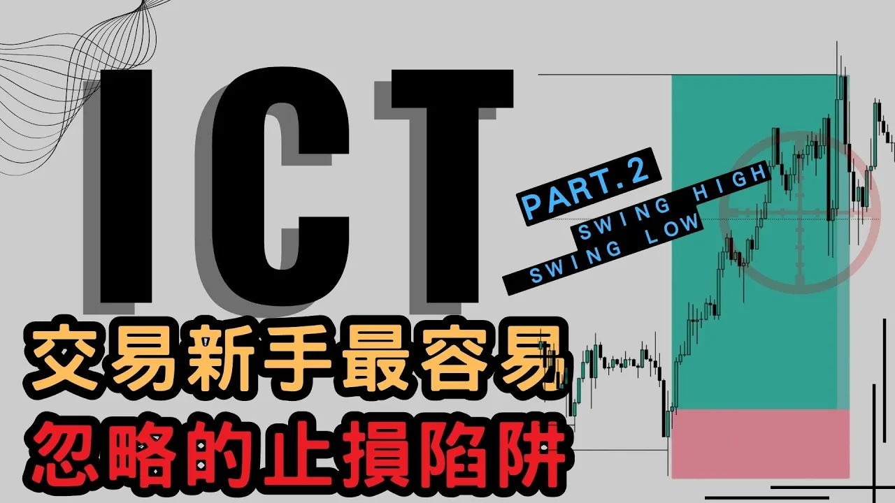 ICT核心策略：识别摆荡高低点与等高低点，避免成为聪明钱的猎物