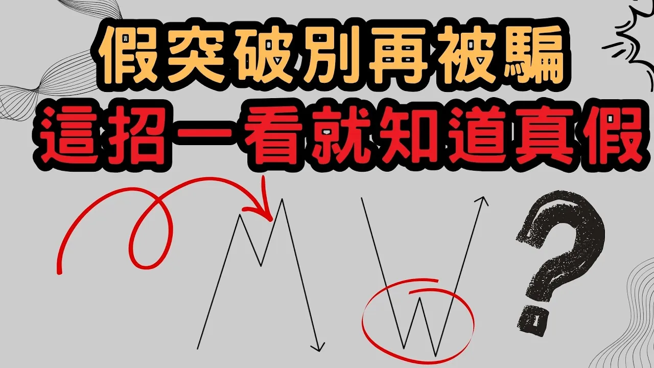 假突破真陷阱：识别流动性猎取信号，散户如何反向布局美股行情