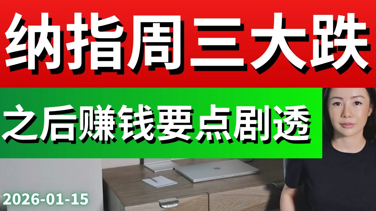 美股指数震荡真相：三角形破位信号与选股策略全解析