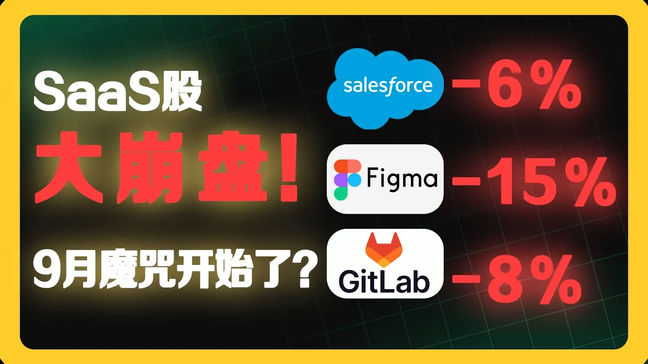 SaaS寒冬真的来了？Salesforce、Figma、GitLab财报深度解析