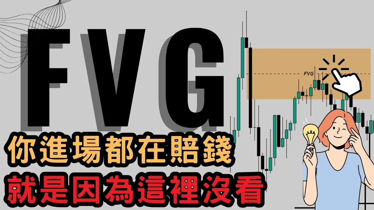 FVG进场频繁亏损？掌握CE中线才是SMC交易的核心密钥