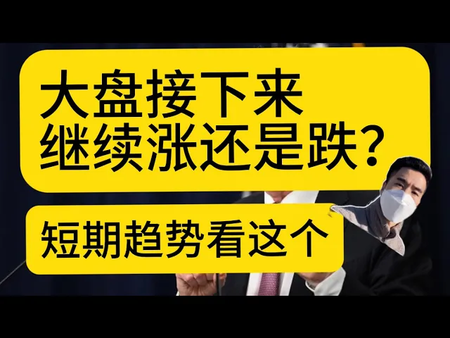 美股大盘逼空行情解析：短期回调是陷阱还是机会？