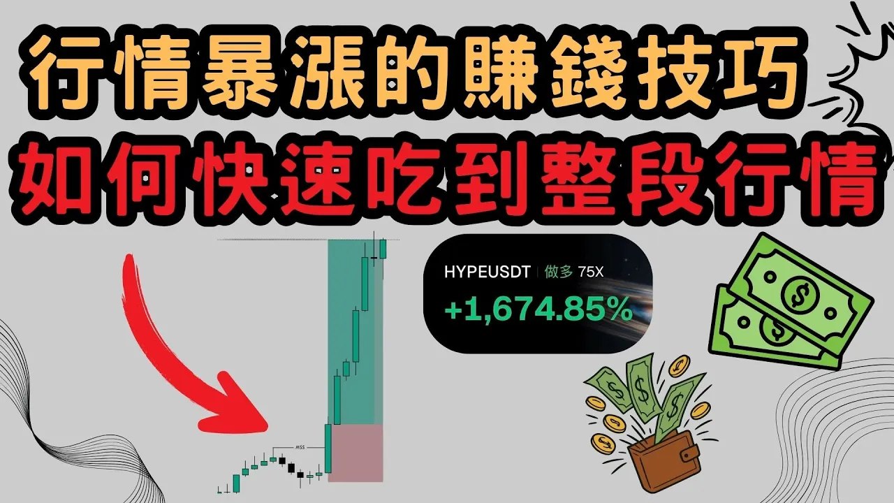 加密货币暴涨行情的核心交易逻辑：价涨量增战法实战解析