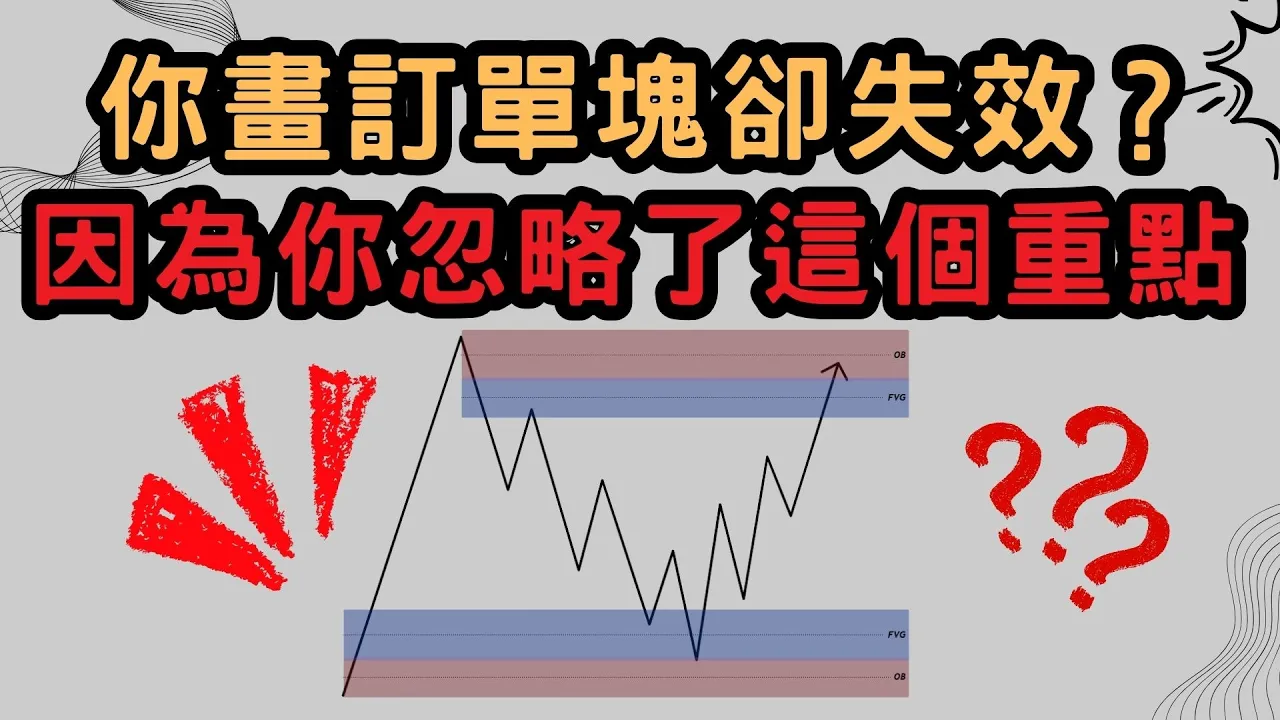 SMC交易者的致命盲区：只看外部结构，你会一直等不到进场机会