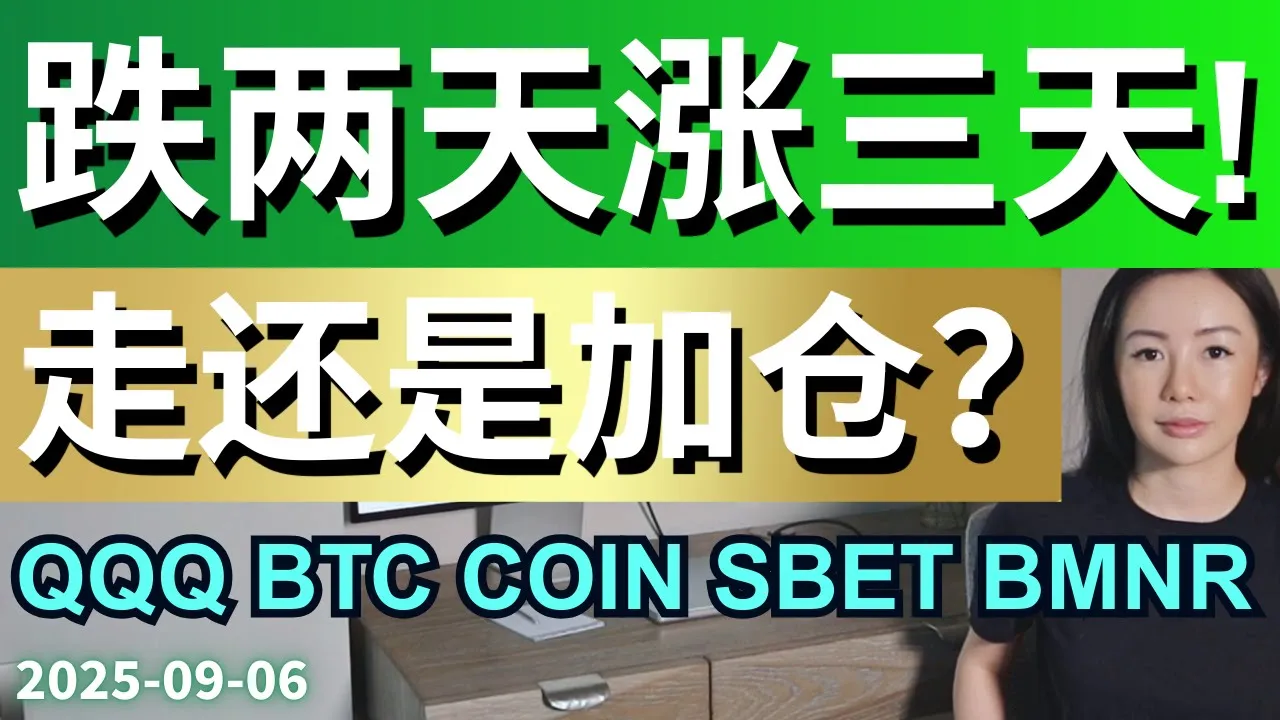 美股纳指下周操作策略：黄金坑还是震荡区间？附比特币概念股洗盘后关键布局