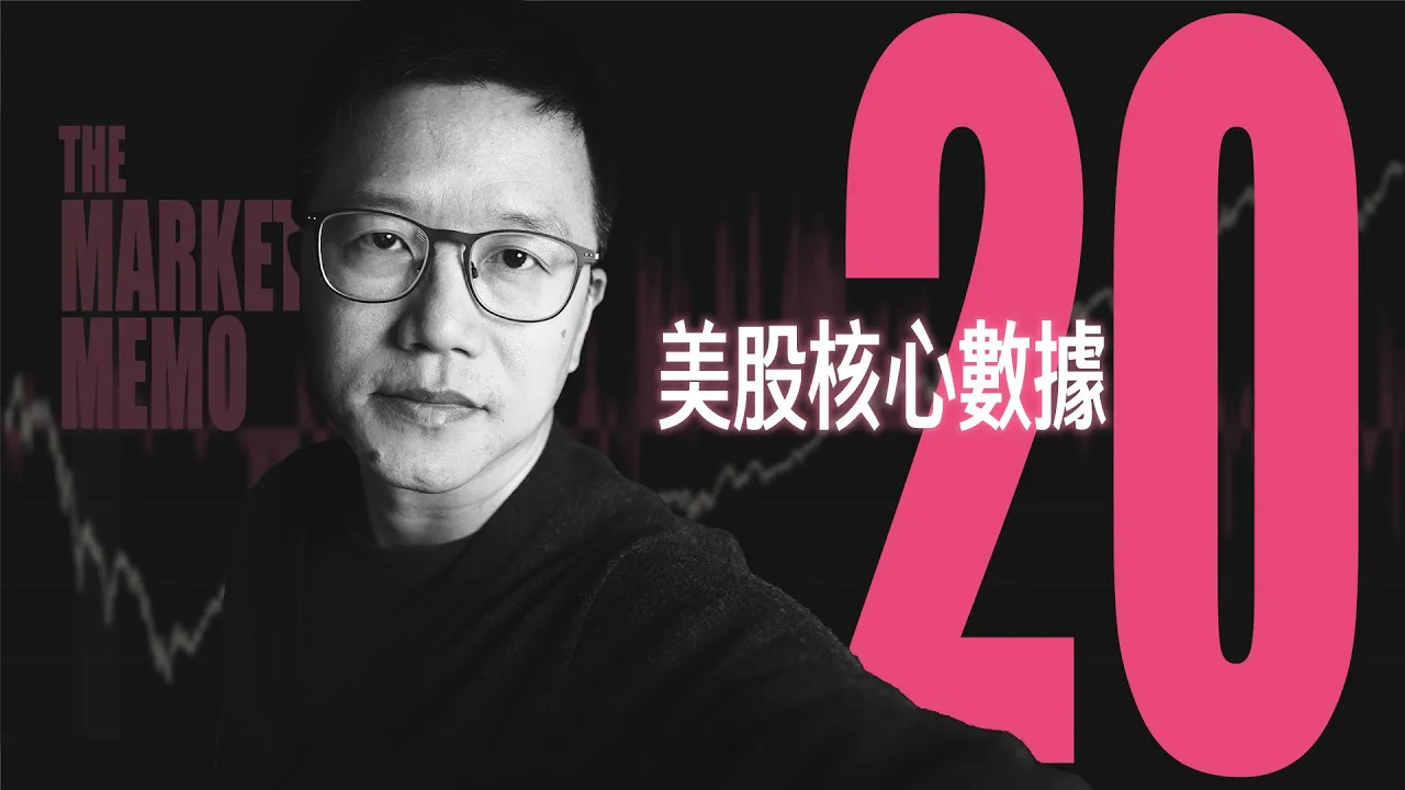 投资美股必看的20张核心图表：掌握消费、供给、利率与市场情绪