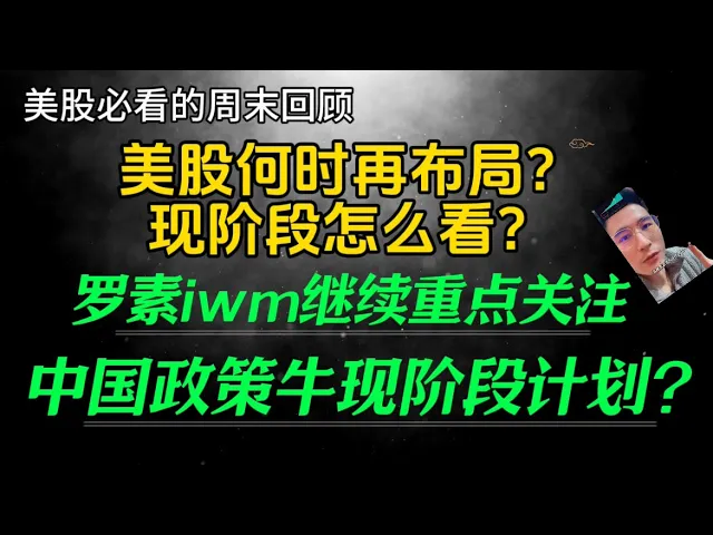 美股布局时机与中国政策牛行情深度解读：IWM、英伟达与恒生科技怎么看？