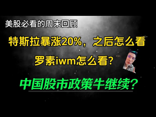 特斯拉暴涨20%后怎么看？罗素2000、中国股市三大机会全解析