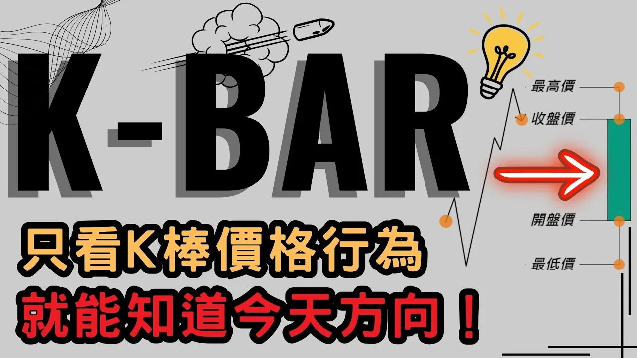 K线看错就注定亏损？掌握这套价格行为逻辑，散户也能读懂主力意图
