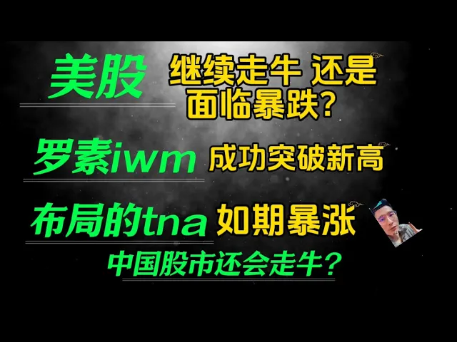 特朗普回归引爆美股行情：小盘股、特斯拉、中国资产，谁是下一轮牛市的核心主线？