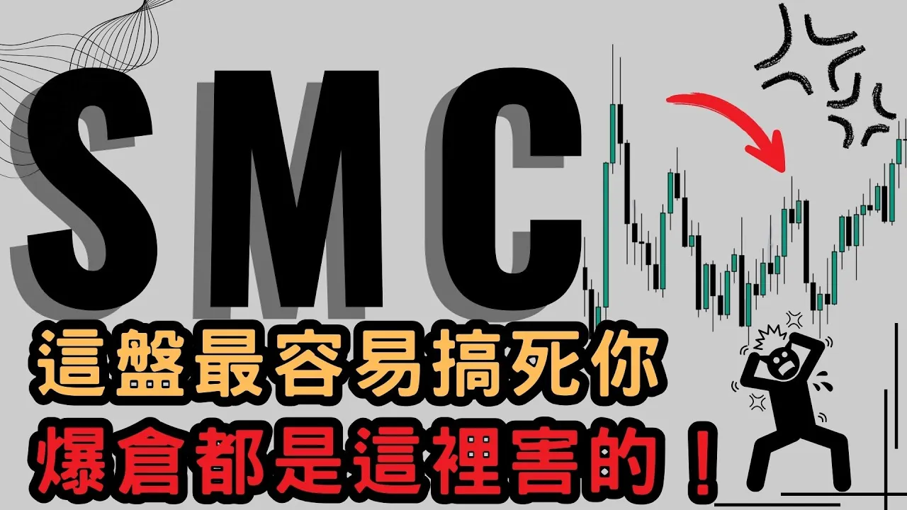 盘整行情频繁止损？掌握这4条交易规则让你不再乱单