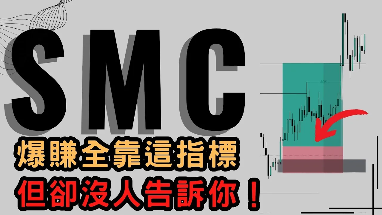 SMC日内交易核心工具：CISD指标如何精准捕捉价格强势反转信号