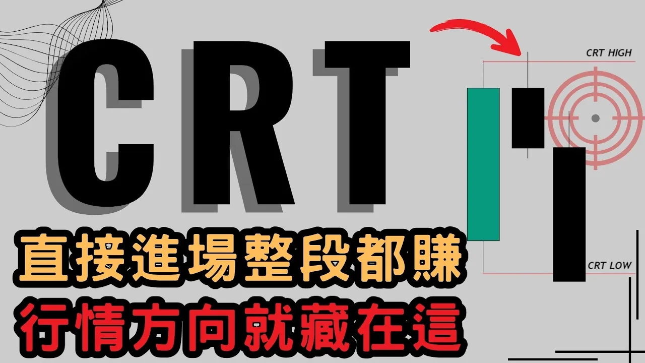 ICT进阶核心：CRT蜡烛区间理论，精准定位支撑压力与入场位