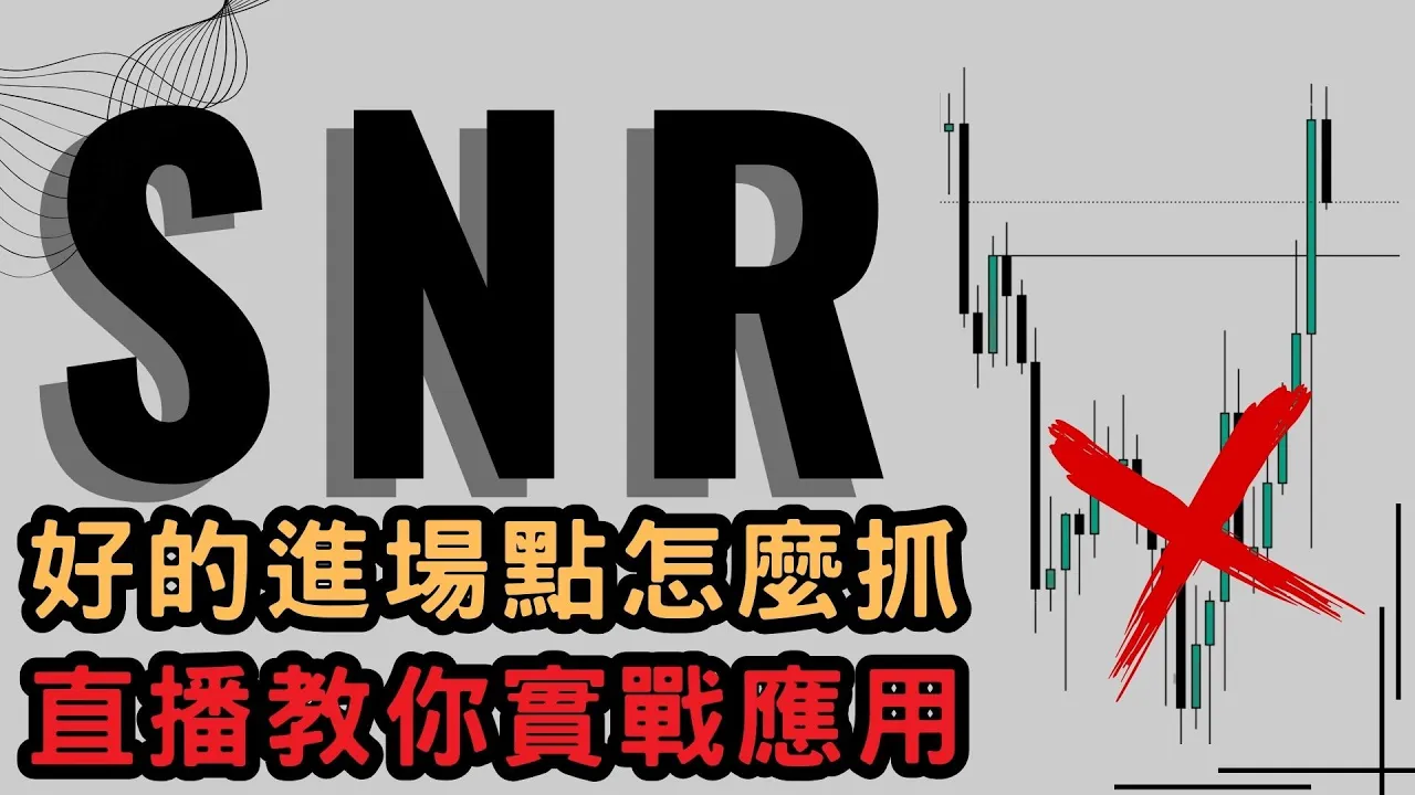 SNR看对却被止损？新手最易忽略的进场时机与K棒确认逻辑