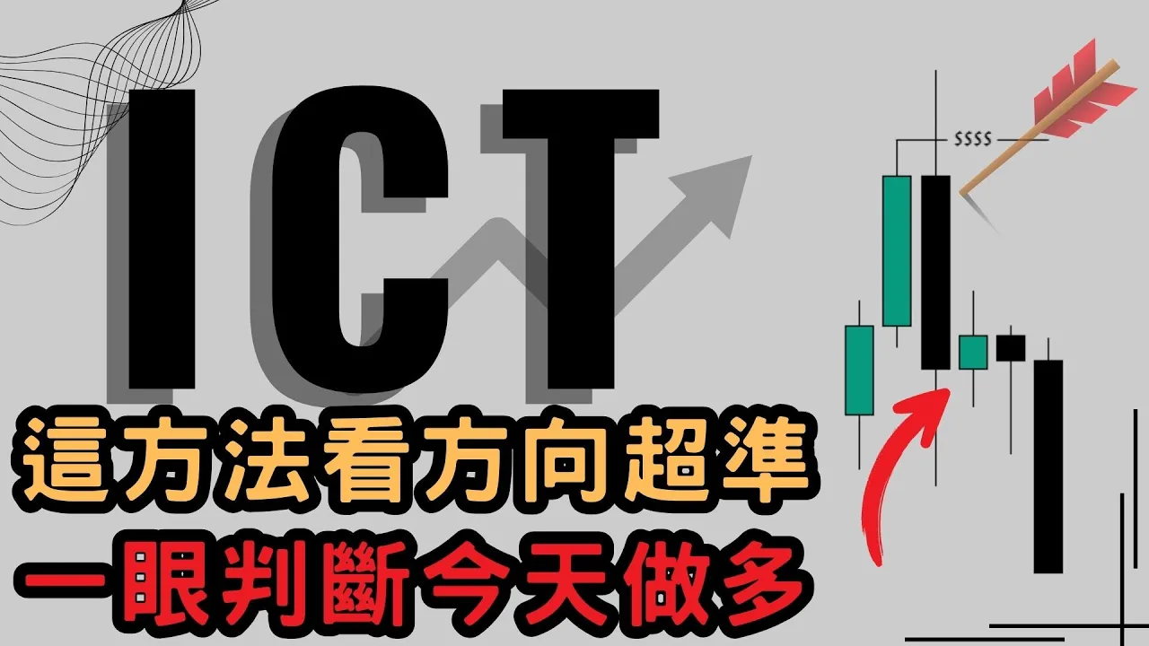 交易亏损的根源：ICT每日偏见判断法，开盘前锁定方向