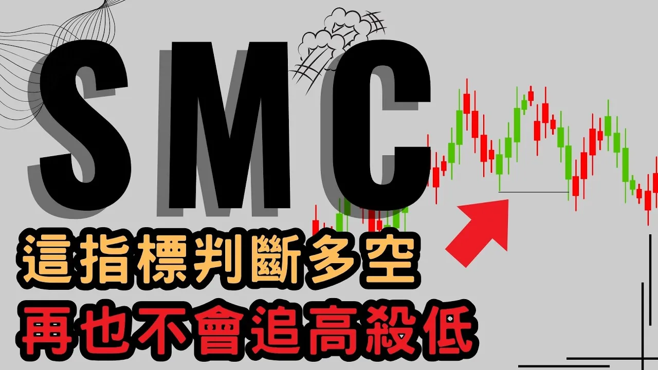 SMC交易新手必学：用这款免费TradingView指标精准识别市场结构转折点