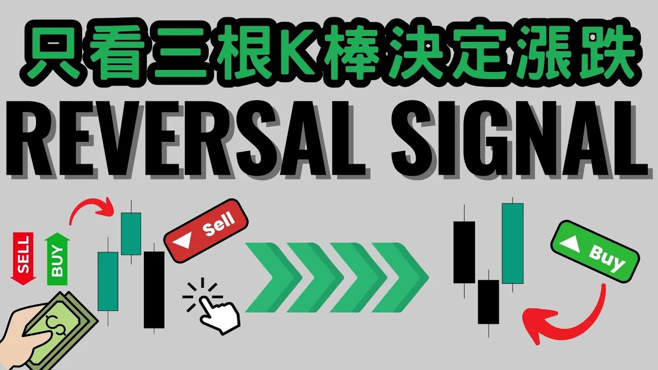 散户为何总追高杀低？掌握这两个K线形态，精准捕捉行情反转点