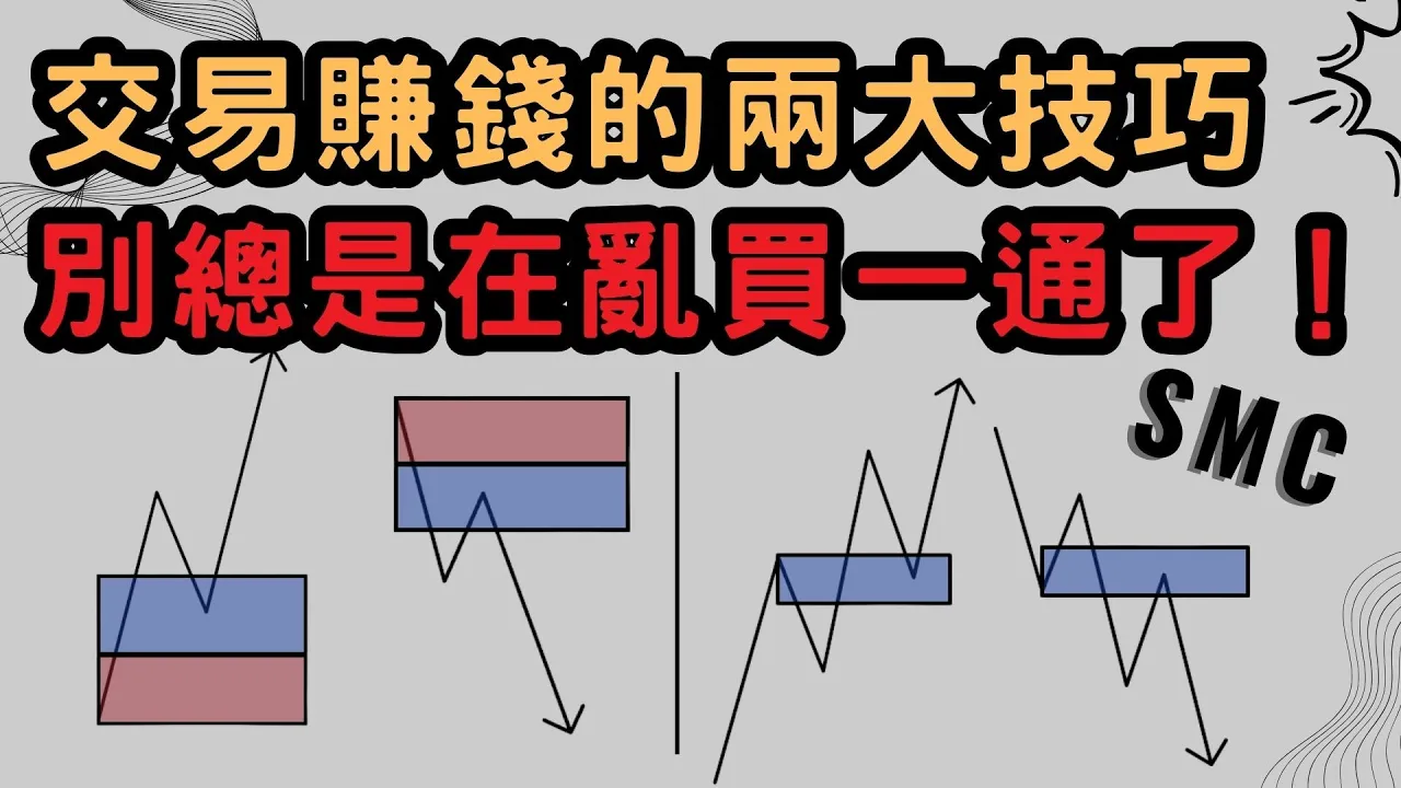 SMC聪明钱交易两大核心进场模型：新手如何避免被市场反复洗仓