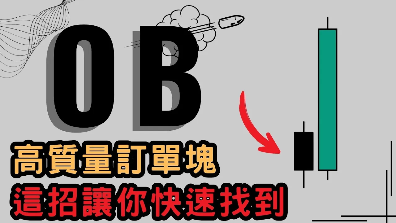 SMC高胜率交易策略：订单块与失衡区组合如何精准定位进场点