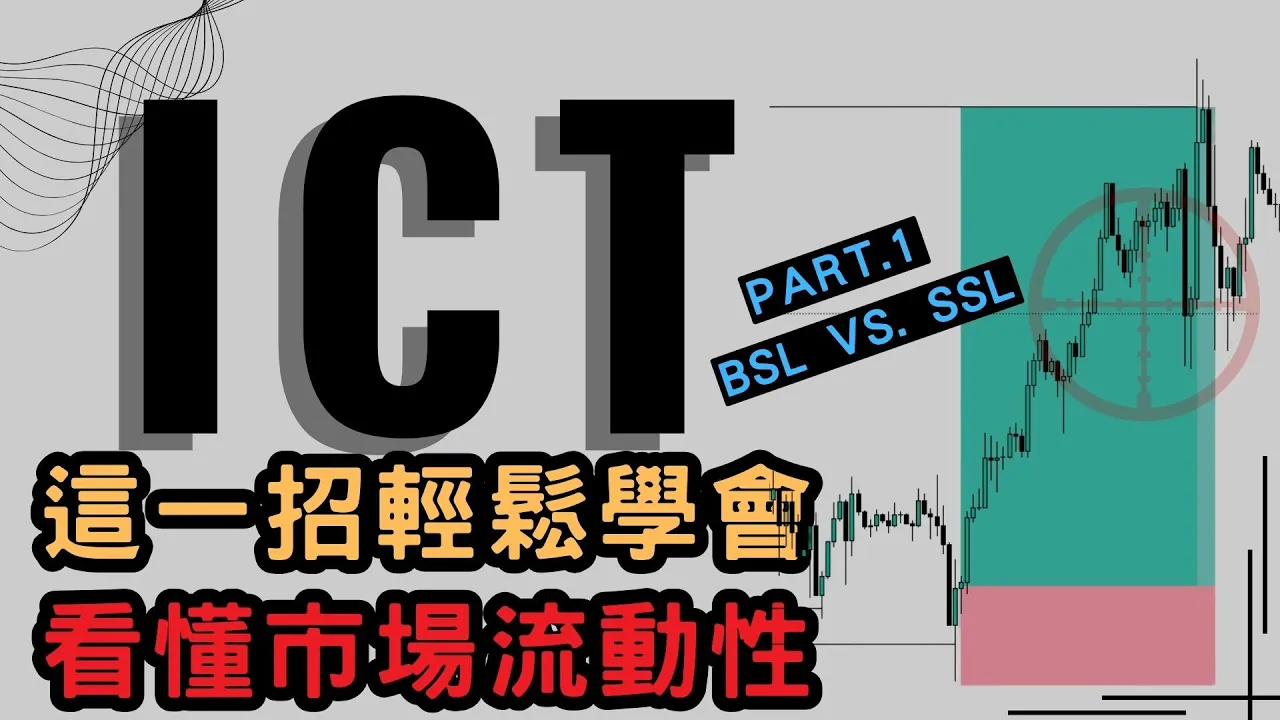 ICT/SMC交易核心揭秘：流动性是聪明钱猎杀散户的真实战场